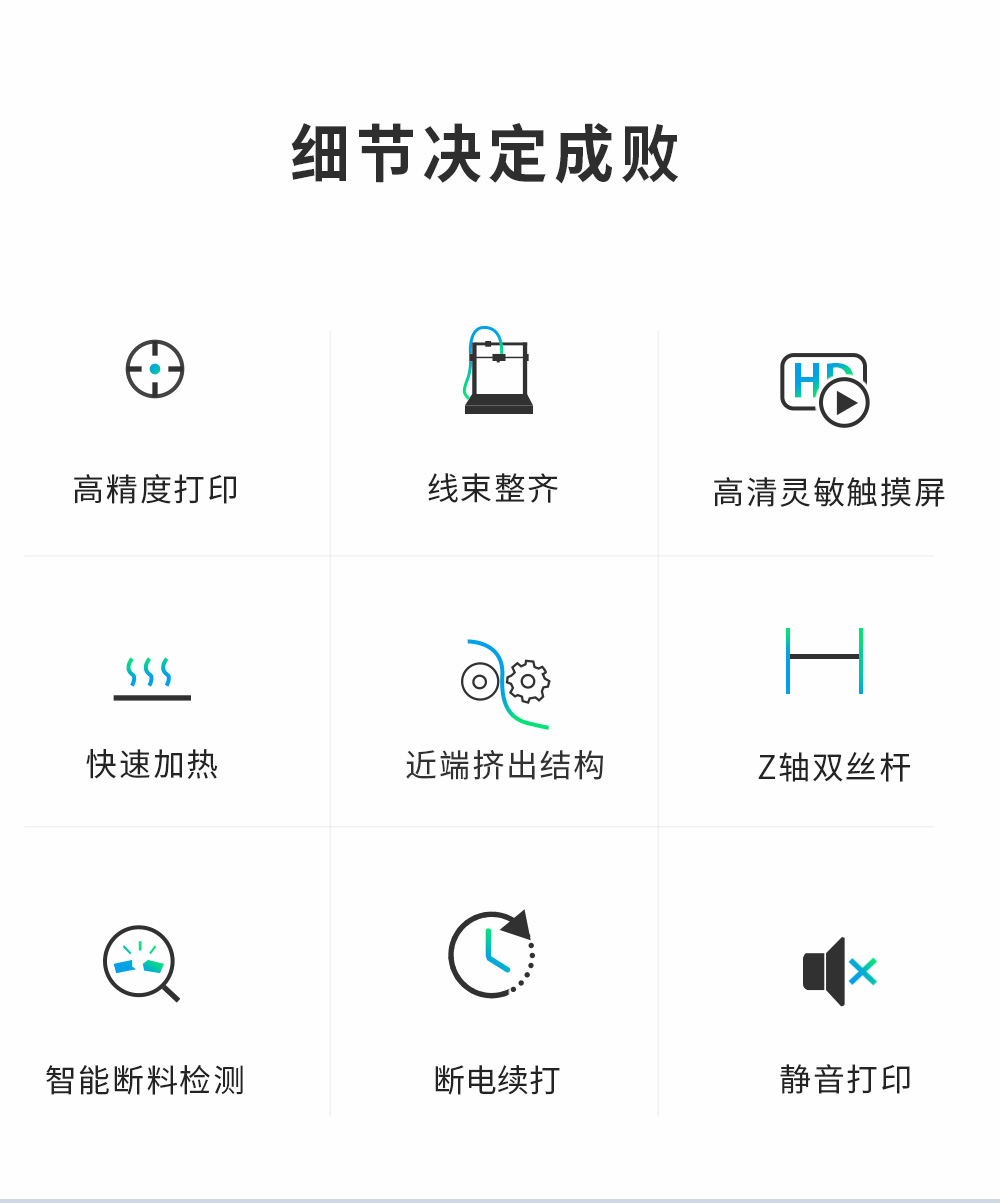 新品| 全新升級 D3 一體式專業級3D打印機 (圖2)